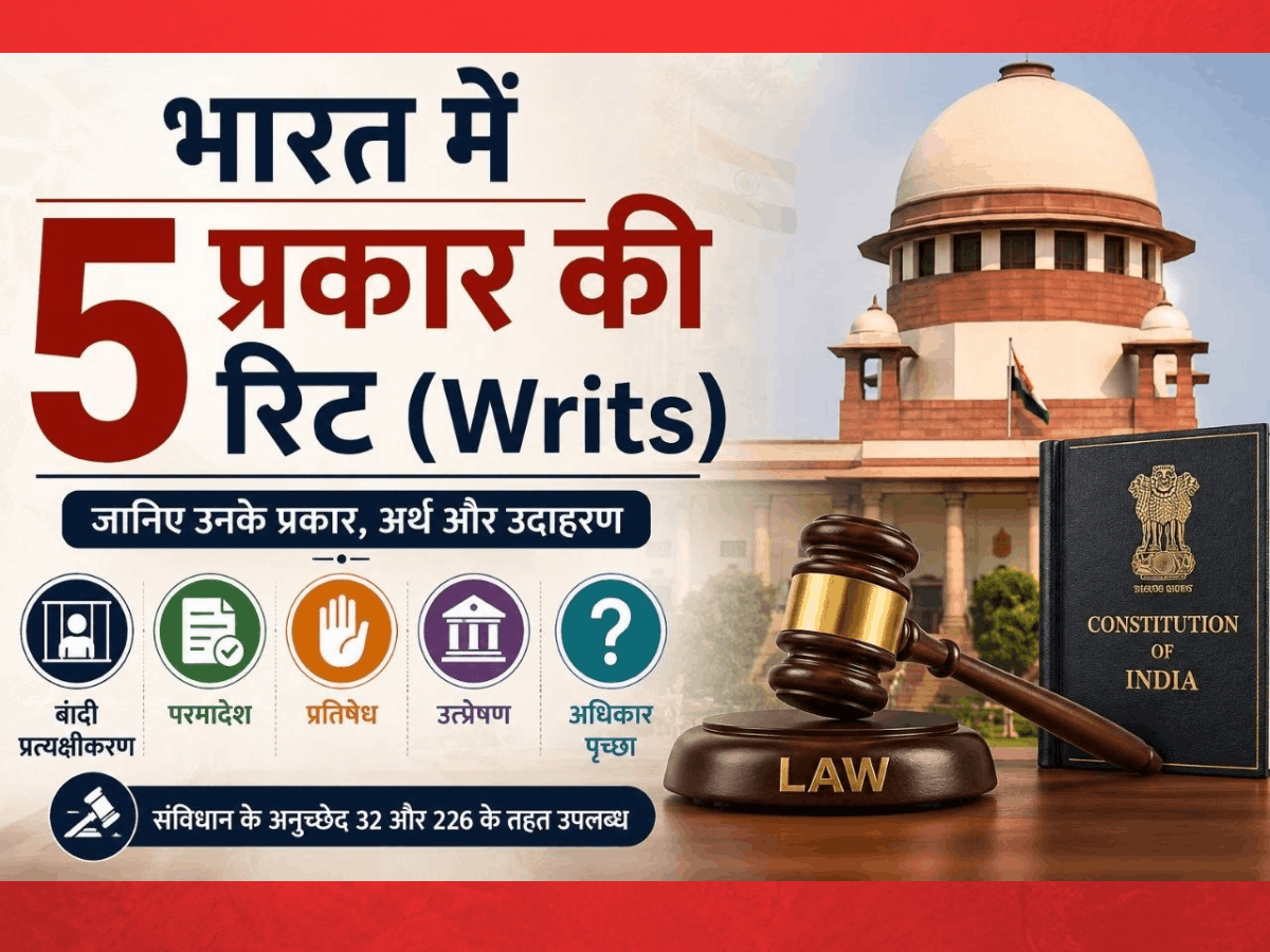 Types of Writ in India