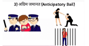 Bail